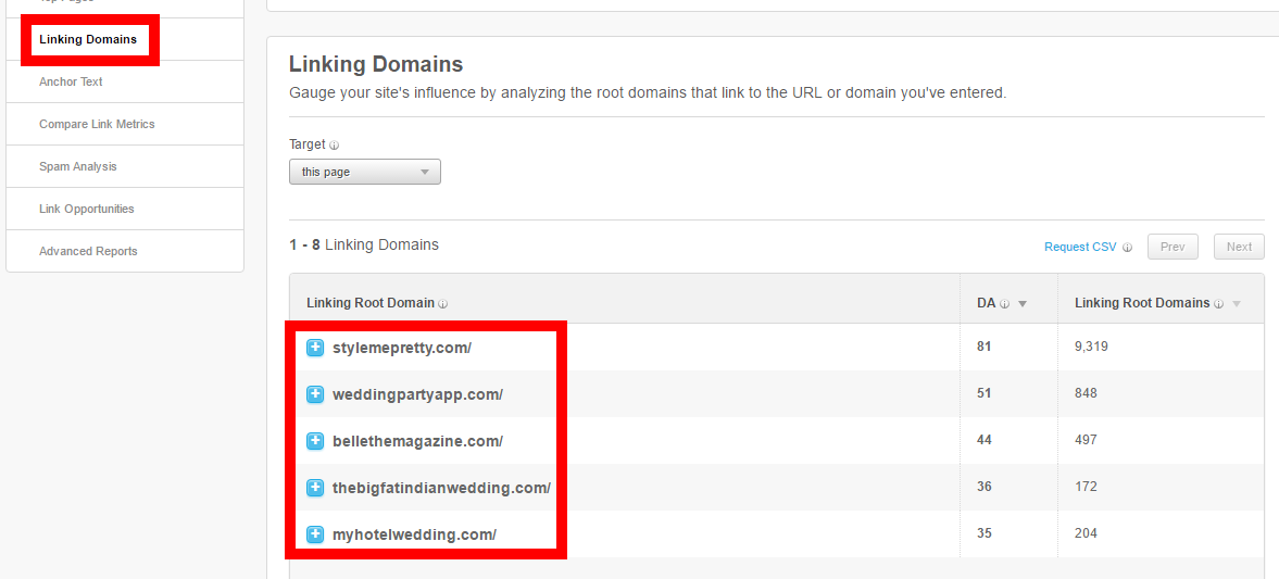 moz linking domains