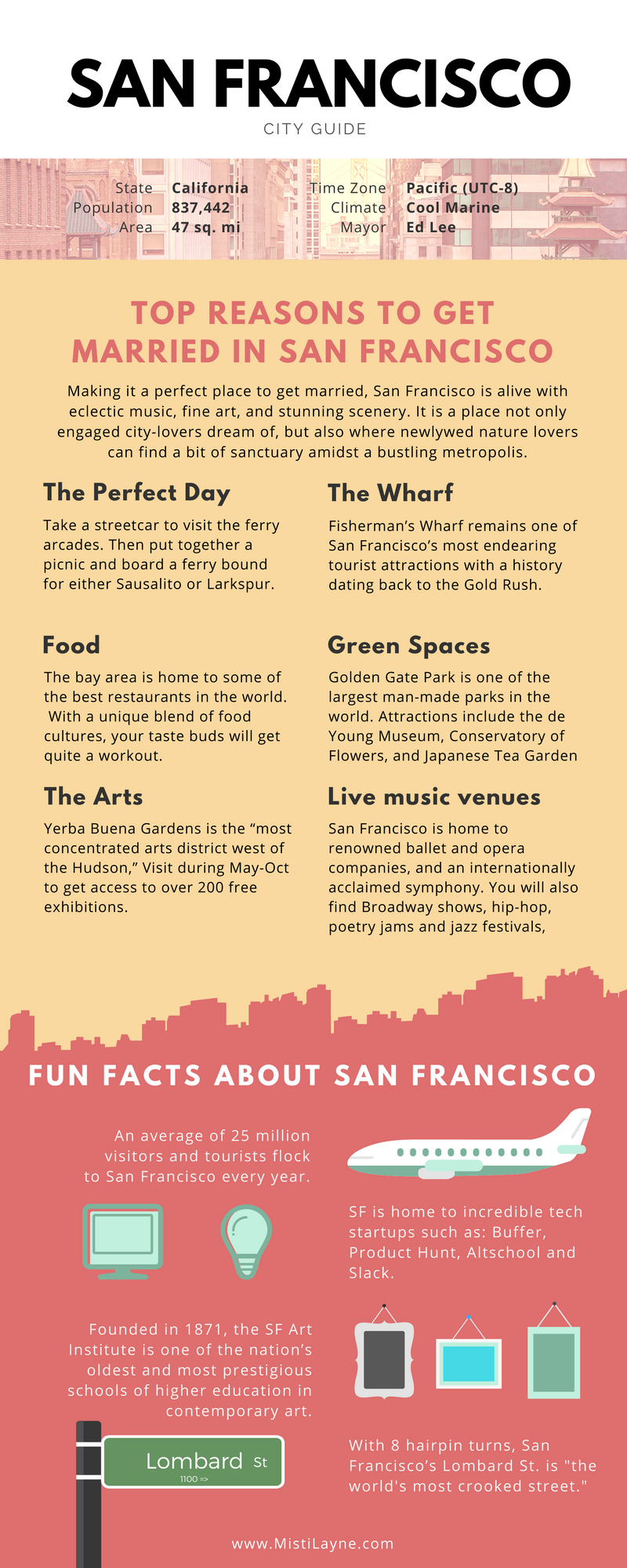 top reasons to get married in San Francisco